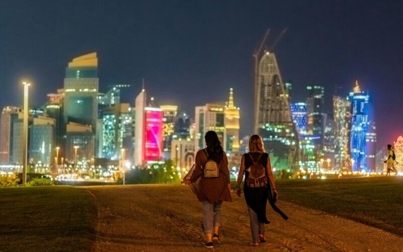 Katar - ile trwa lot? Ile czasu leci się do Kataru